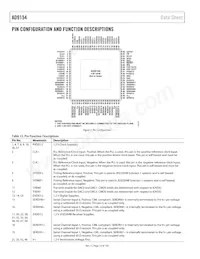 AD9154BCPAZ Datasheet Page 12