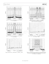 AD9154BCPAZ Datasheet Pagina 17