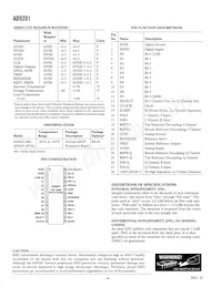 AD9201ARSRL Datasheet Page 4
