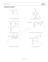 AD9212ABCPZ-40 Datasheet Pagina 13