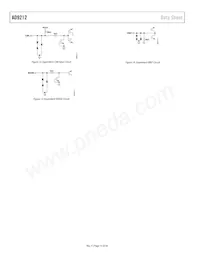 AD9212ABCPZ-40 Datasheet Page 14