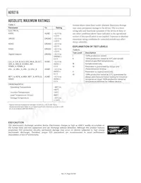 AD9216BCPZ-80 Datasheet Page 8