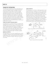 AD9218BST-RL105 Datasheet Page 18