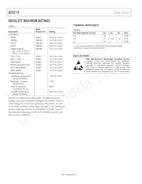AD9219ABCPZ-40 Datasheet Page 10