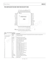 AD9228ABCPZRL7-65 Datasheet Page 11
