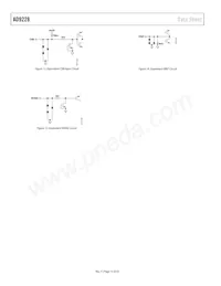 AD9228ABCPZRL7-65 Datasheet Page 14