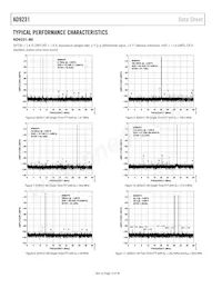 AD9231BCPZRL7-80 Datasheet Page 12