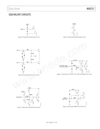 AD9231BCPZRL7-80 Datasheet Page 17