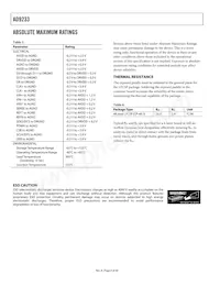 AD9233BCPZRL7-125 Datasheet Page 8