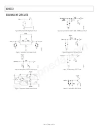 AD9233BCPZRL7-125 Datasheet Page 10
