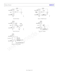 AD9234BCPZRL7-1000 Datasheet Page 23