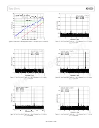 AD9239BCPZ-210 Datasheet Page 13