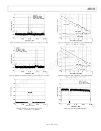 AD9246BCPZRL7-125 Datasheet Page 13