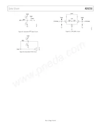 AD9250BCPZRL7-250 Datasheet Page 19