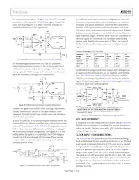 AD9250BCPZRL7-250 Datasheet Page 21