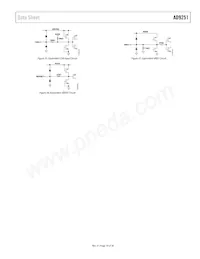 AD9251BCPZRL7-80 Datasheet Page 19