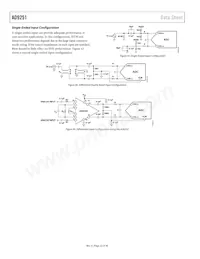 AD9251BCPZRL7-80 Datasheet Page 22