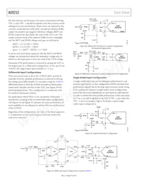 AD9252ABCPZRL7-50 Datasheet Page 18
