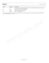 AD9253BCPZRL7-125 Datasheet Page 12