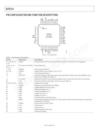 AD9254BCPZRL7-150 Datasheet Page 8