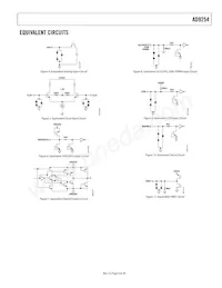 AD9254BCPZRL7-150 Datasheet Page 9