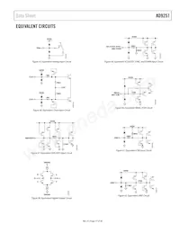 AD9257BCPZRL7-65 Datasheet Page 17