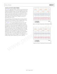 AD9257BCPZRL7-65 Datasheet Page 23