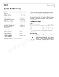 AD9259ABCPZRL7-50 Datasheet Page 10