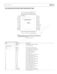 AD9259ABCPZRL7-50 Datasheet Page 11