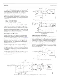 AD9259ABCPZRL7-50 Datasheet Page 20