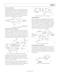 AD9261BCPZRL7-10 Datasheet Page 15