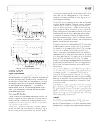 AD9261BCPZRL7-10 Datasheet Page 21