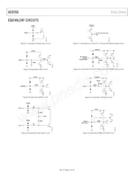 AD9266BCPZRL7-80 데이터 시트 페이지 16