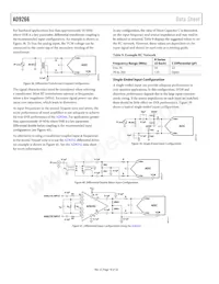 AD9266BCPZRL7-80 Datasheet Page 18