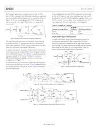 AD9266BCPZRL7-80 Datasheet Pagina 18