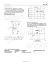 AD9266BCPZRL7-80 데이터 시트 페이지 19