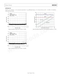AD9269BCPZRL7-80 Datasheet Page 17
