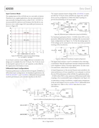 AD9269BCPZRL7-80 Datasheet Page 20