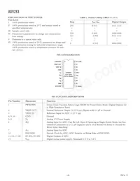 AD9283BRS-RL50 Datasheet Page 4
