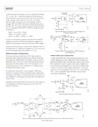 AD9287BCPZRL7-100 Datasheet Page 20