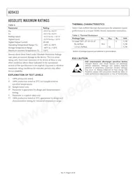 AD9433BSVZ-125 Datasheet Page 6
