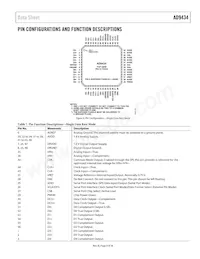 AD9434BCPZRL7-500 Datasheet Page 9