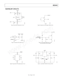 AD9446BSVZ-80 Datasheet Page 15