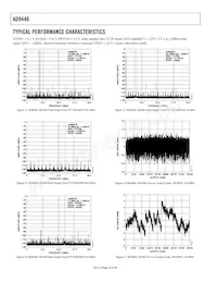 AD9446BSVZ-80 Datasheet Page 16