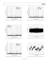 AD9446BSVZ-80 Datasheet Page 17