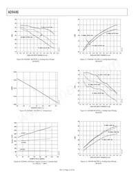 AD9446BSVZ-80 Datasheet Page 22