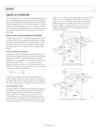 AD9460BSVZ-80 Datasheet Pagina 20