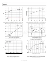 AD9480ASUZ-250 Datasheet Page 12