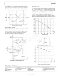 AD9480ASUZ-250 Datasheet Page 17