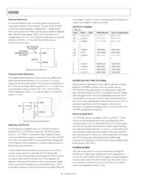 AD9480ASUZ-250 Datasheet Page 18